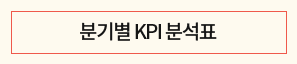 б⺰ KPI мǥ