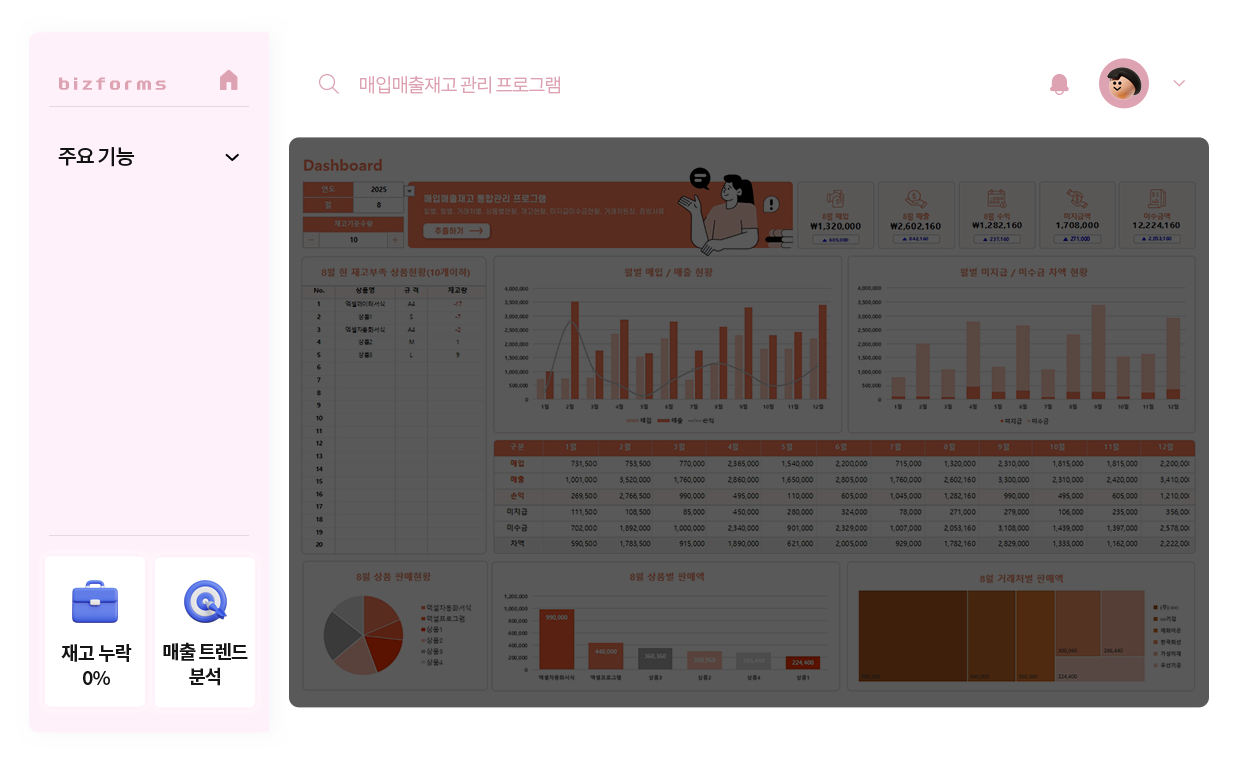 Ը  α׷ // ֿ  //   0%,  Ʈ м