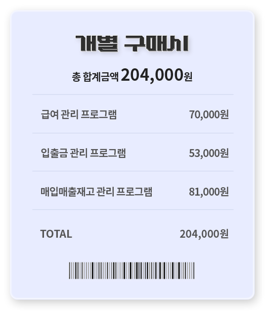  Ž  հݾ 204,000 // ޿  α׷ 70,000,   α׷ 53,000, Ը  α׷ 81,000 = TOTAL 204,000