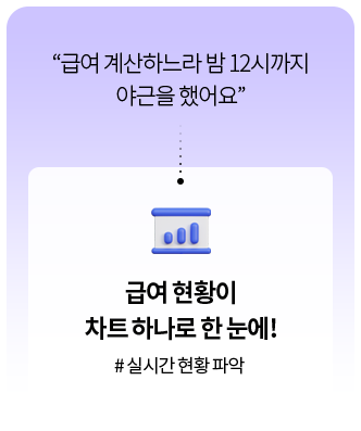 "޿ ϴ  12ñ ߱ ߾" ޿ Ȳ Ʈ ϳ  ! # ǽð Ȳ ľ