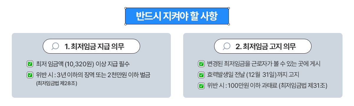 �ݵ�� ���Ѿ� �� ���� 1. �����ӱ� ���� �ǹ� - ���� �ӱݾ� (10,320��) �̻� ���� �ʼ�, ���� �� : 3�� ������ ¡�� �Ǵ� 2õ���� ���� ���� (�����ӱݹ� �� 28��) // 2. �����ӱ� ���� �ǹ� - ����� �����ӱ��� �ٷ��ڰ� �� �� �ִ� ���� �Խ�, ȿ�¹߻��� ���� (12�� 31��)���� ����, ���� �� : 100���� ���� ���·� (�����ӱݹ� ��31��)