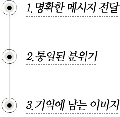 1. ��Ȯ�� �޽��� ����, 2. ���ϵ� ������, 3. ��￡ ���� �̹���