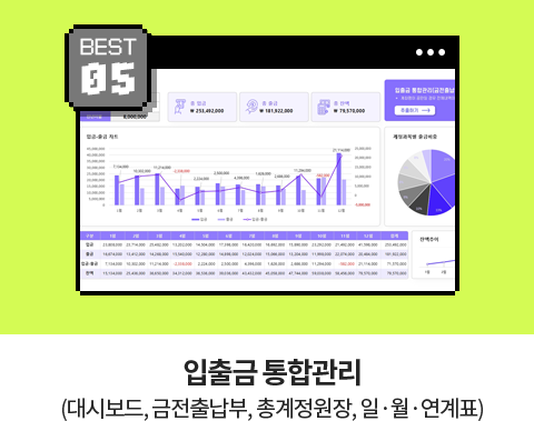 BEST 05 // ����� ���հ��� (��ú���, �����ⳳ��, �Ѱ�������, �ϡ���������ǥ)