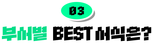 03 �μ��� BEST ������?